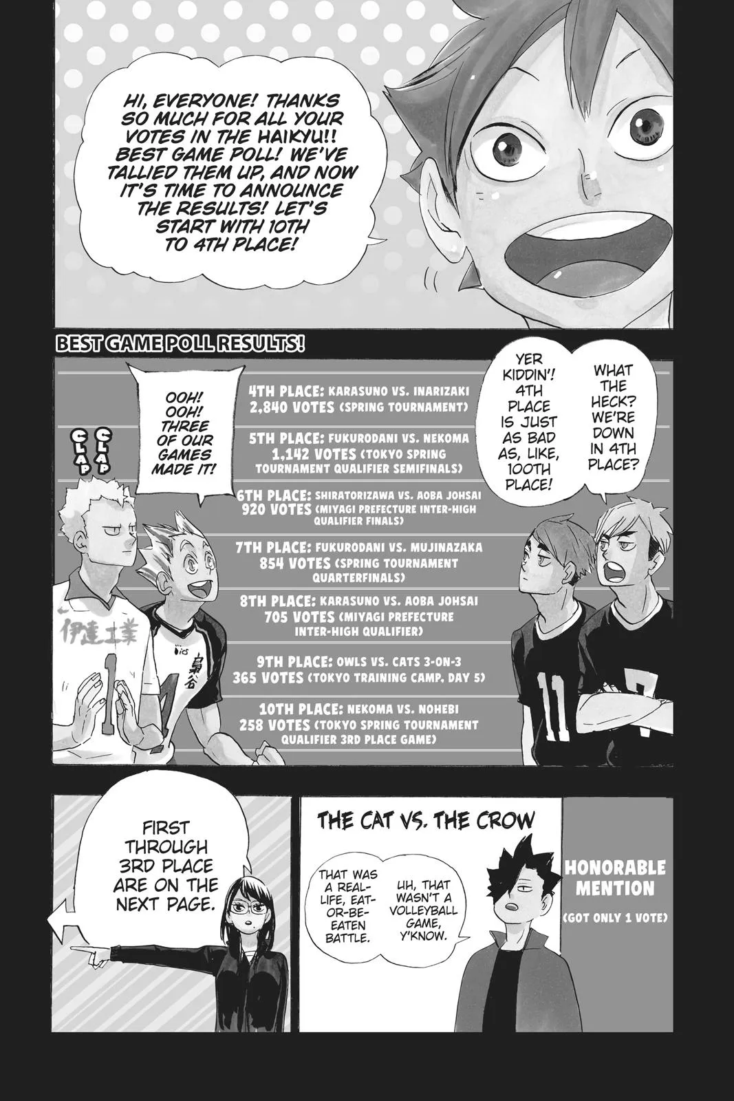 Read Haikyu!! EN Manga Online