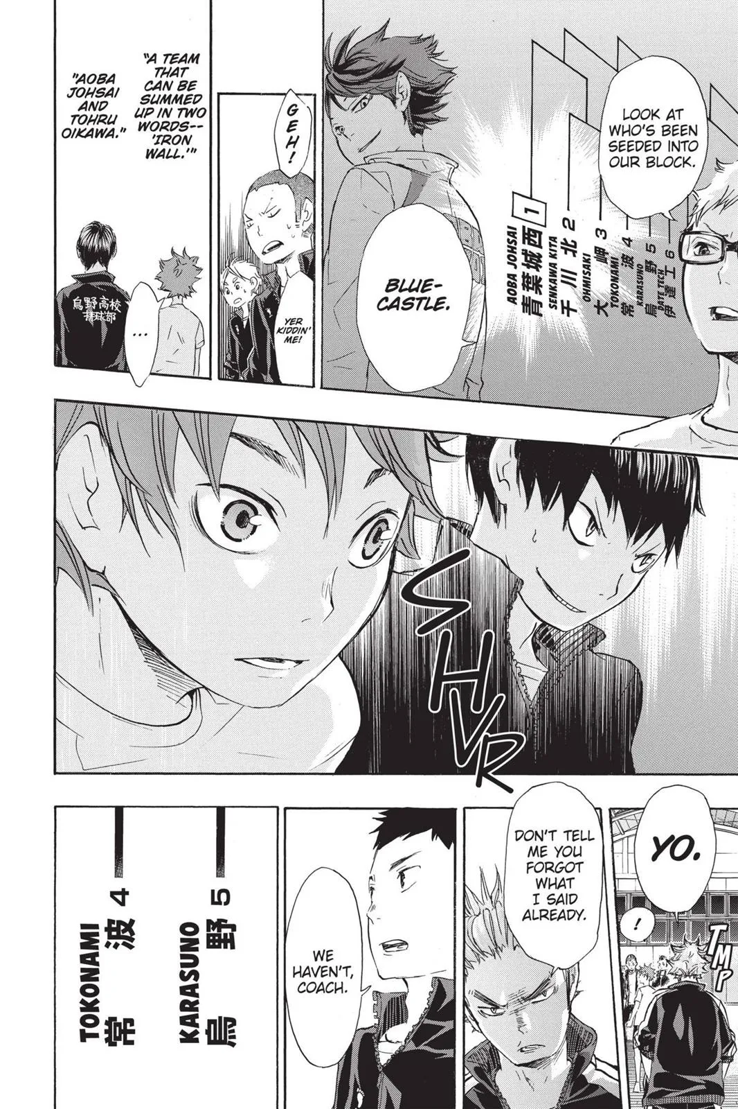 Read Haikyu!! EN Manga Online