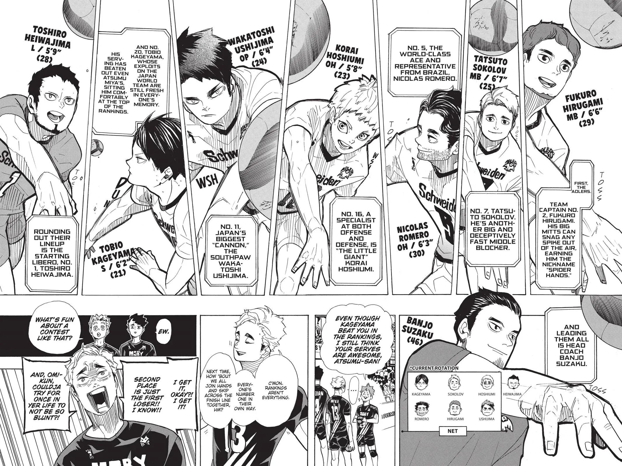 Read Haikyu!! EN Manga Online