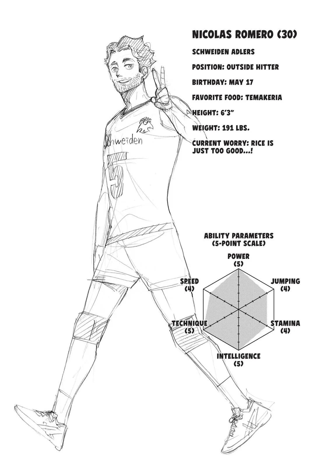 Read Haikyu!! EN Manga Online