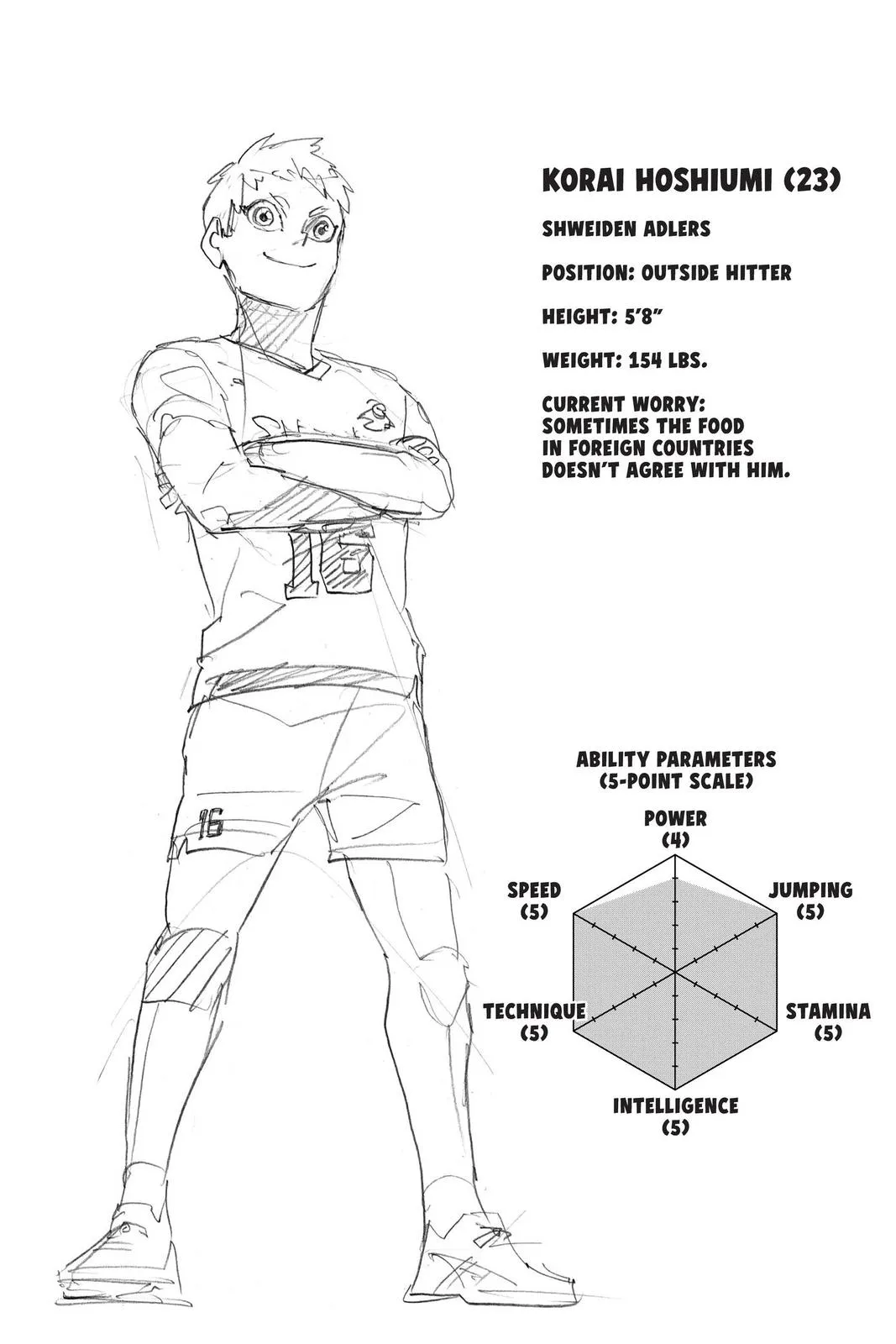 Read Haikyu!! EN Manga Online