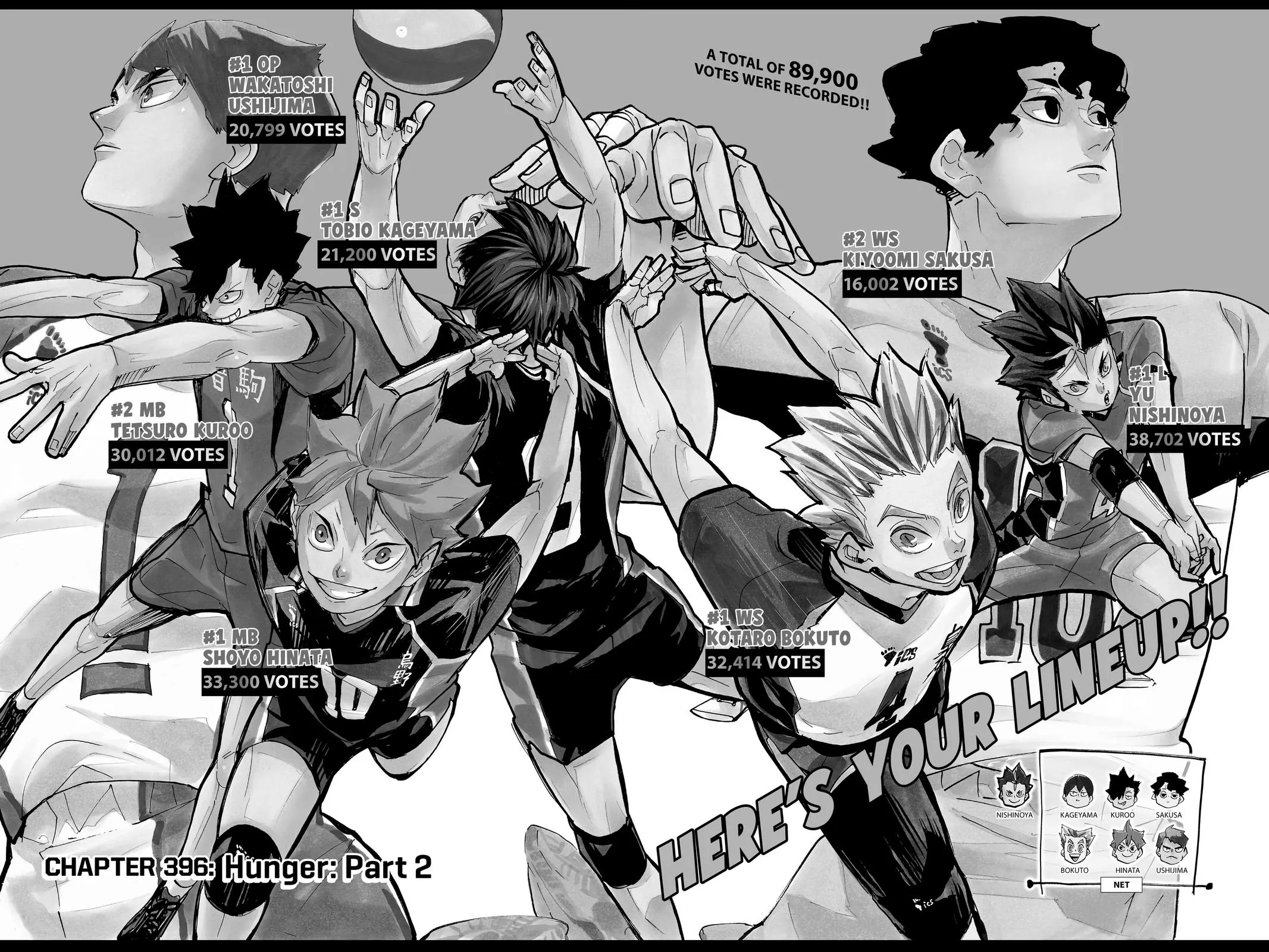 Read Haikyu!! EN Manga Online