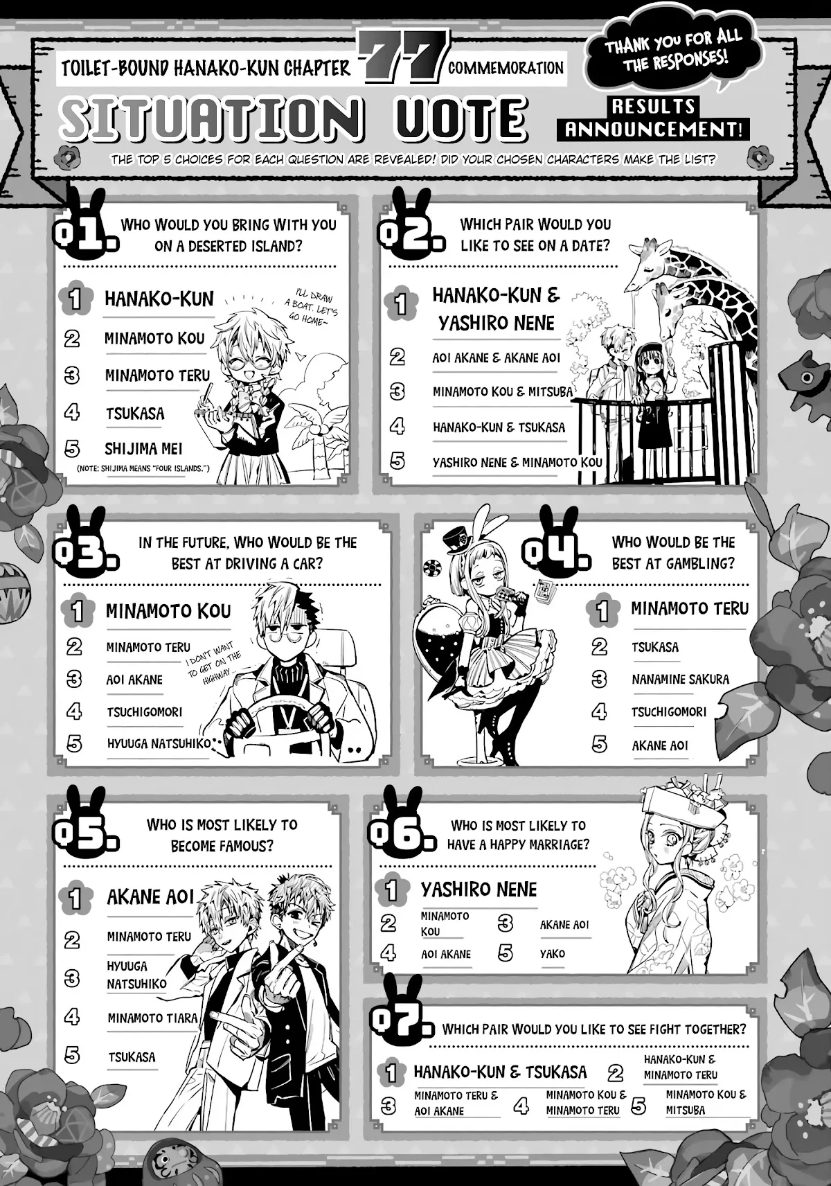 Read Jibaku Shounen Hanako-kun EN Manga Online