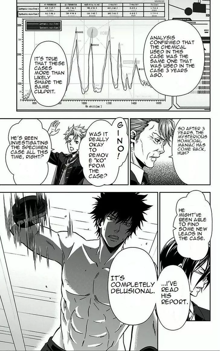 Read Kanshikan Tsunemori Akane EN Manga Online