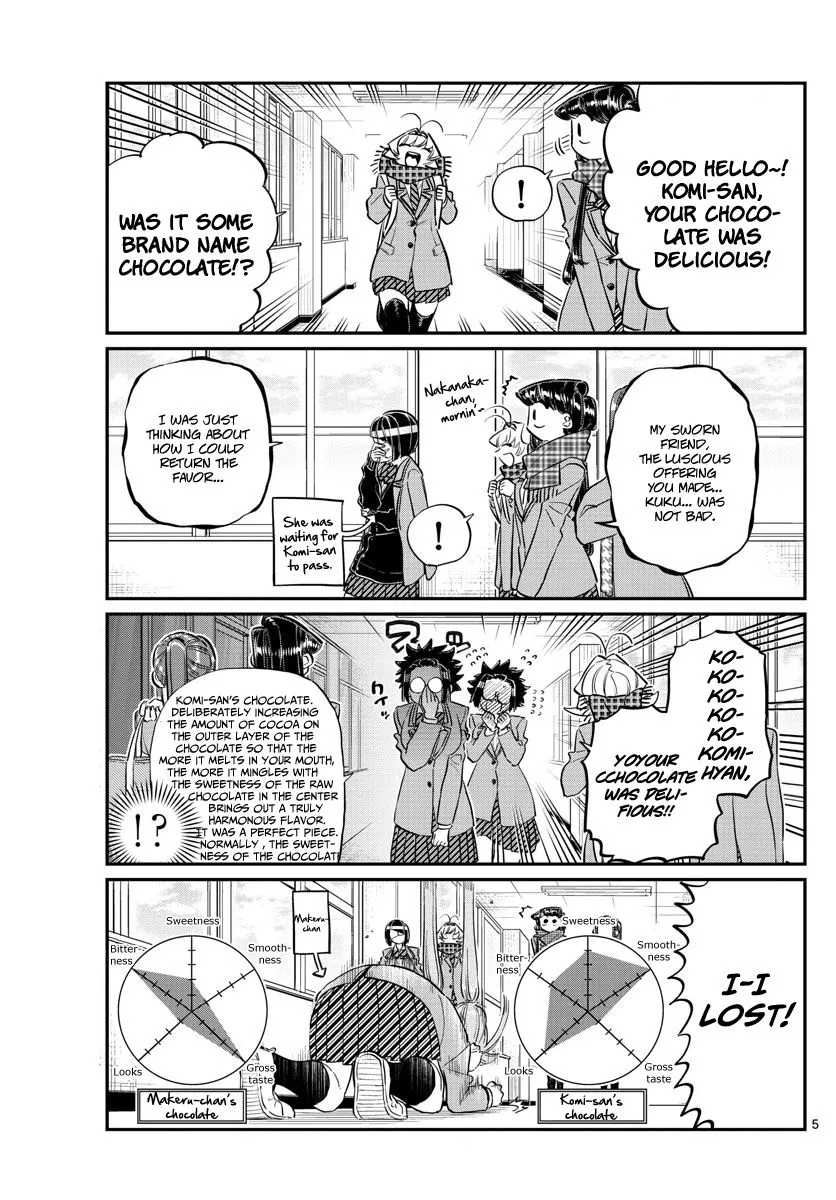 Read Komi Can't Communicate EN Manga Online