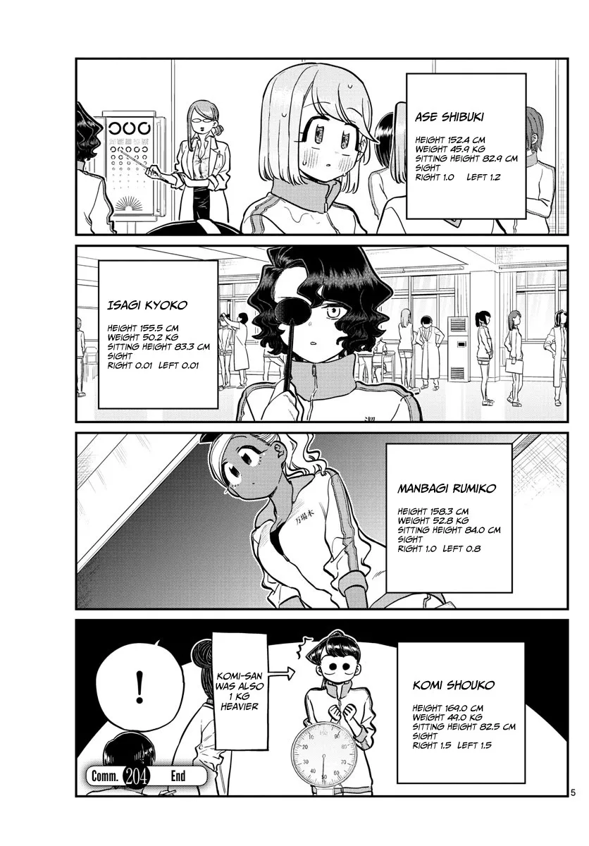 Read Komi Can't Communicate EN Manga Online