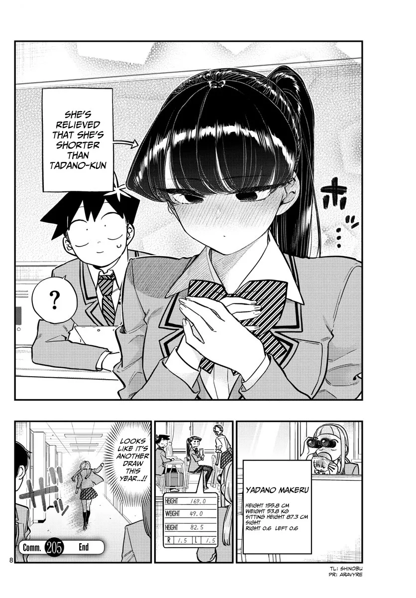 Read Komi Can't Communicate EN Manga Online