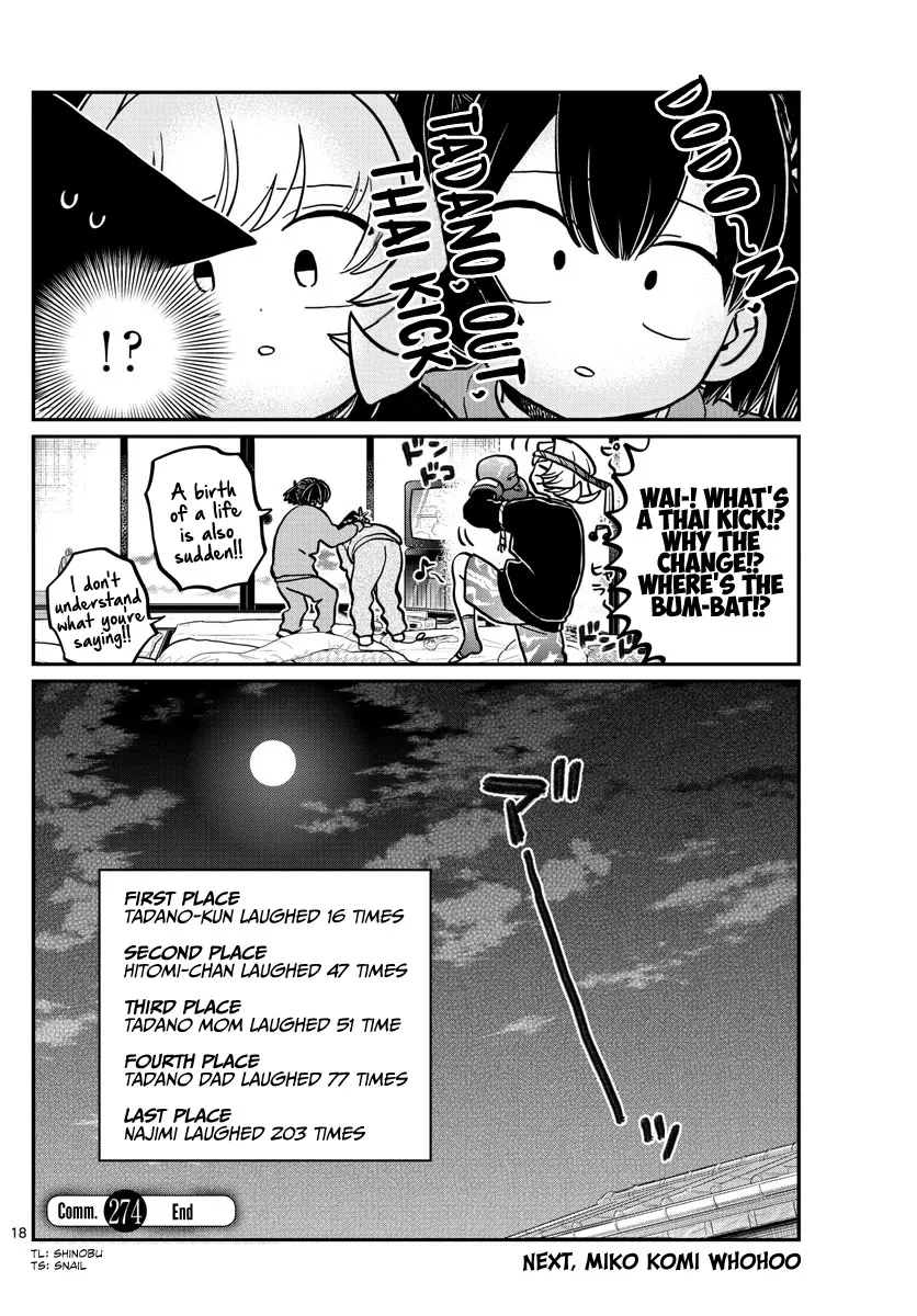 Read Komi Can't Communicate EN Manga Online