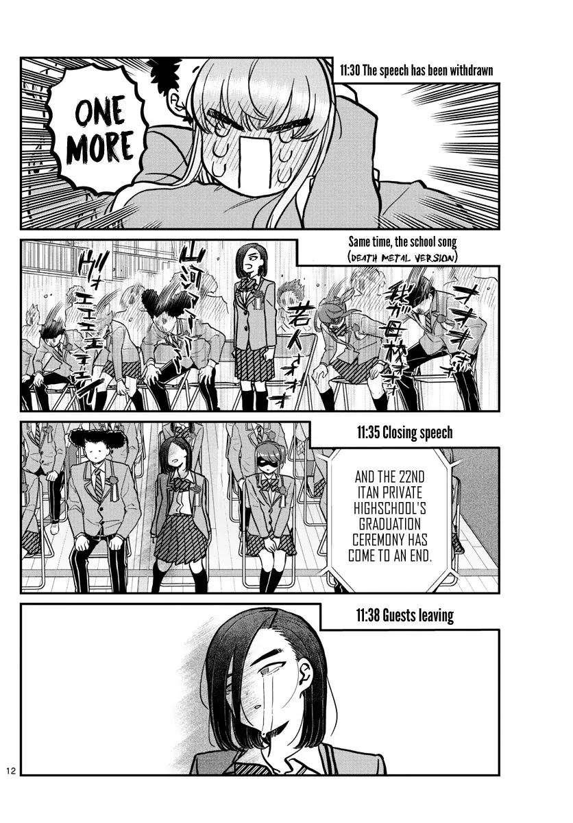 Read Komi Can't Communicate EN Manga Online