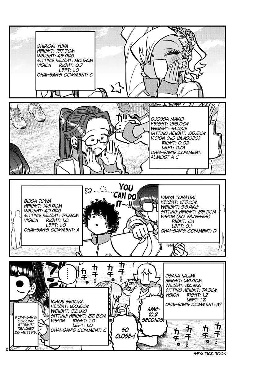 Read Komi Can't Communicate EN Manga Online
