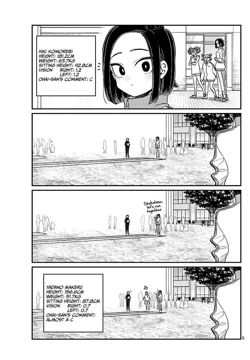 Read Komi Can't Communicate EN Manga Online