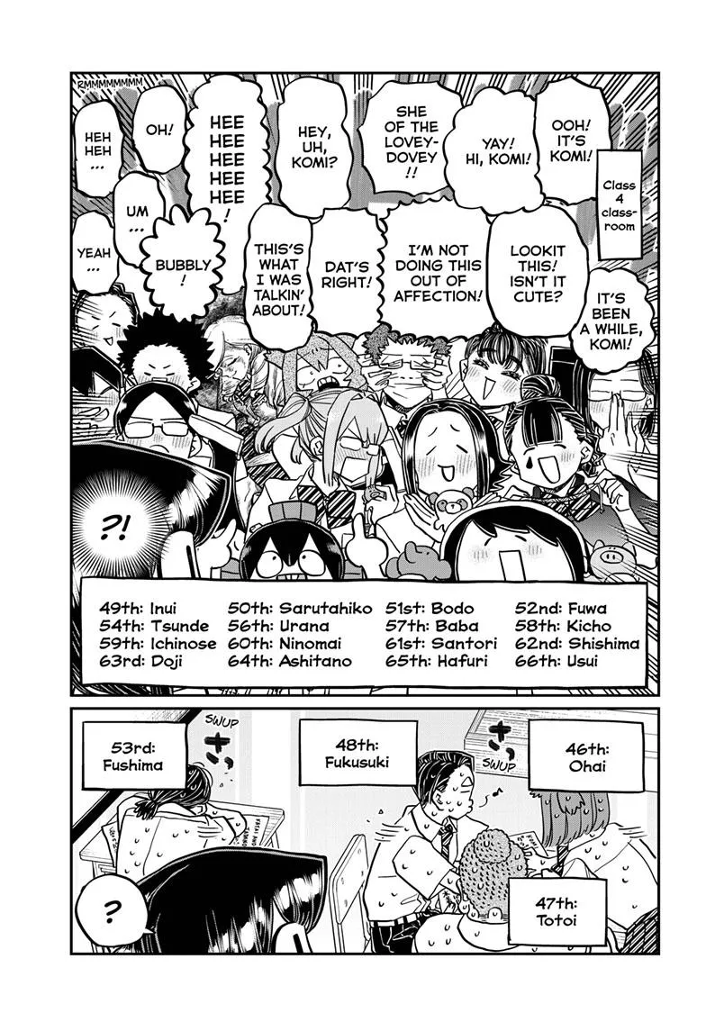 Read Komi Can't Communicate EN Manga Online