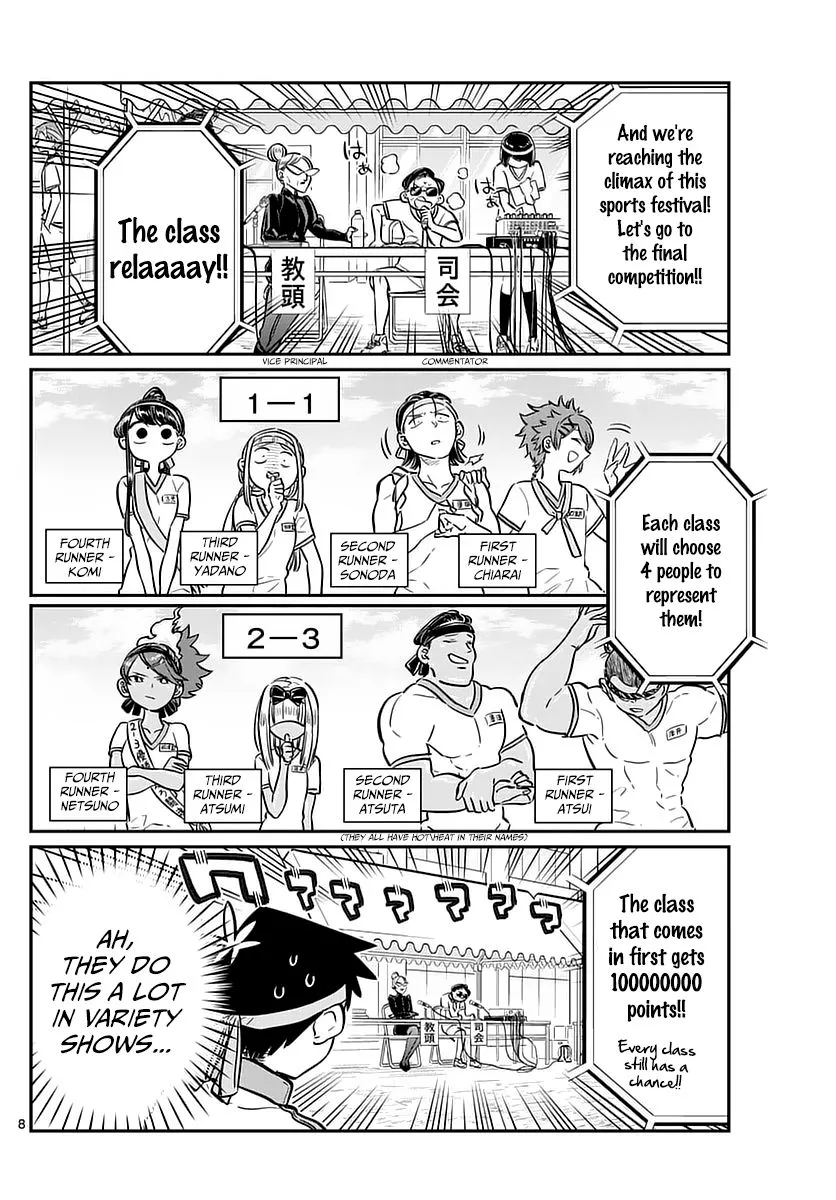 Read Komi Can't Communicate EN Manga Online