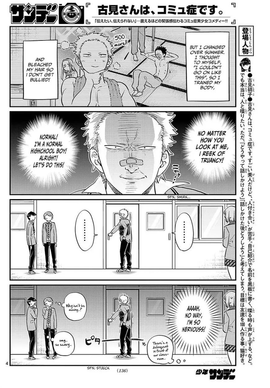 Read Komi Can't Communicate EN Manga Online