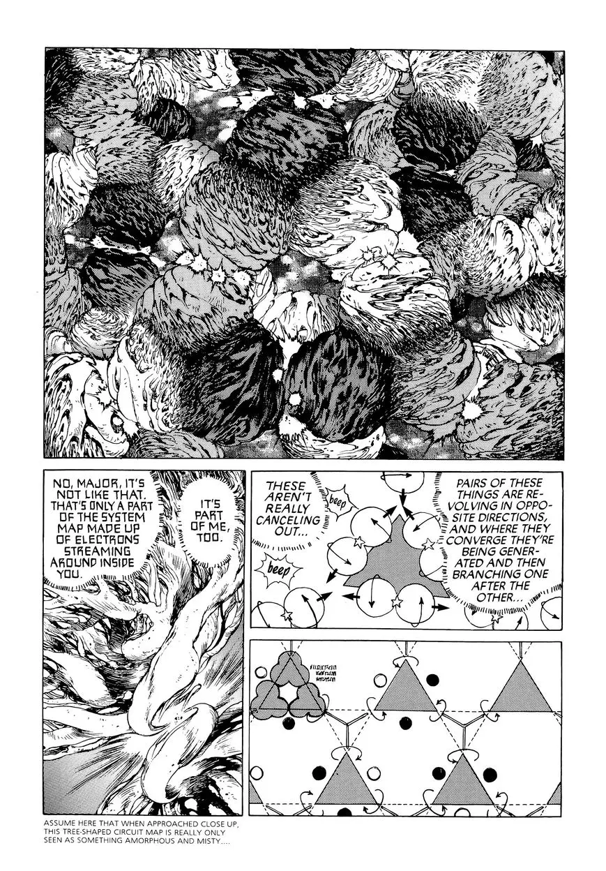 Read Koukaku Kidoutai_ The Ghost in the Shell EN Manga Online