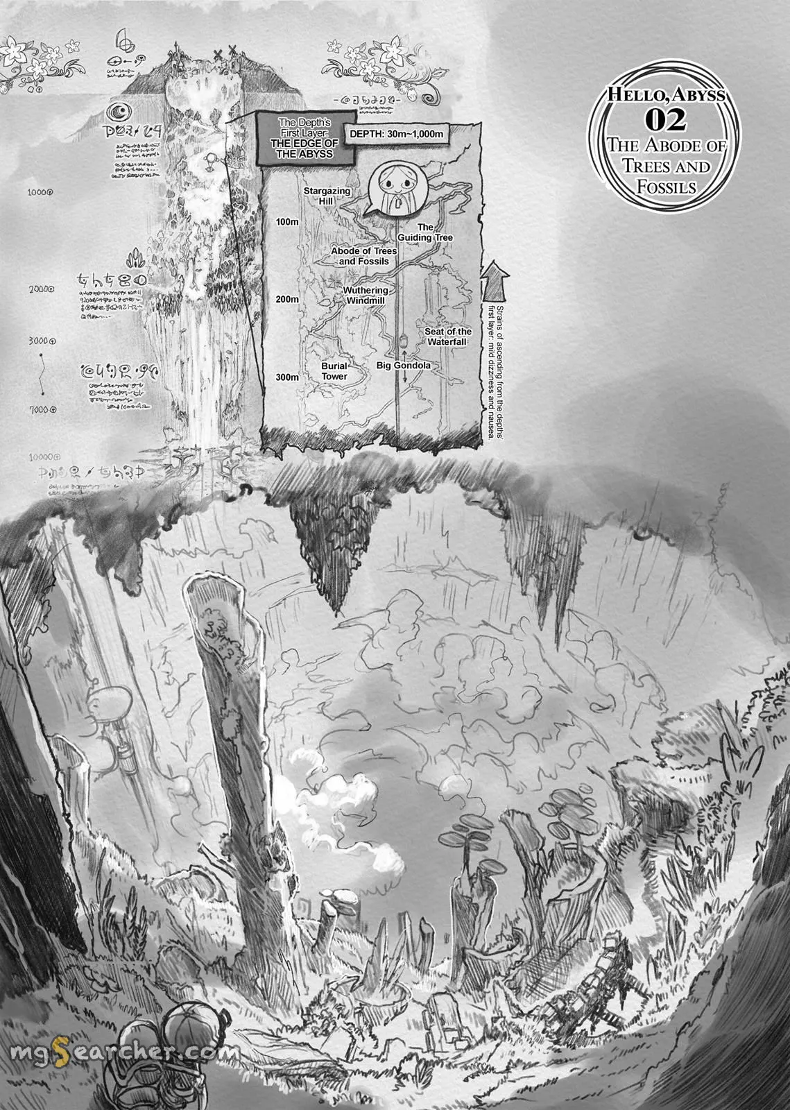 Read Made in Abyss EN Manga Online