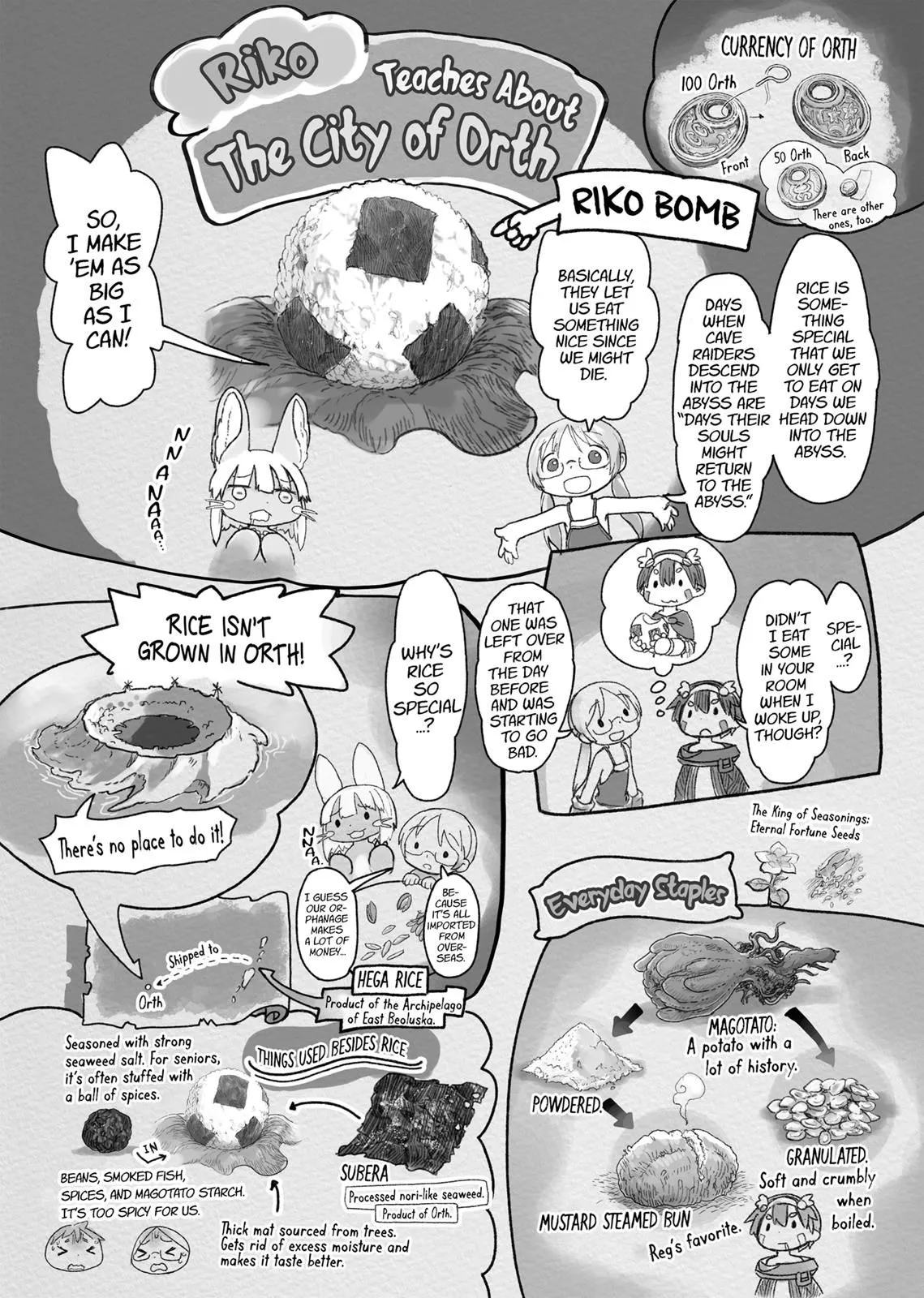 Read Made in Abyss EN Manga Online