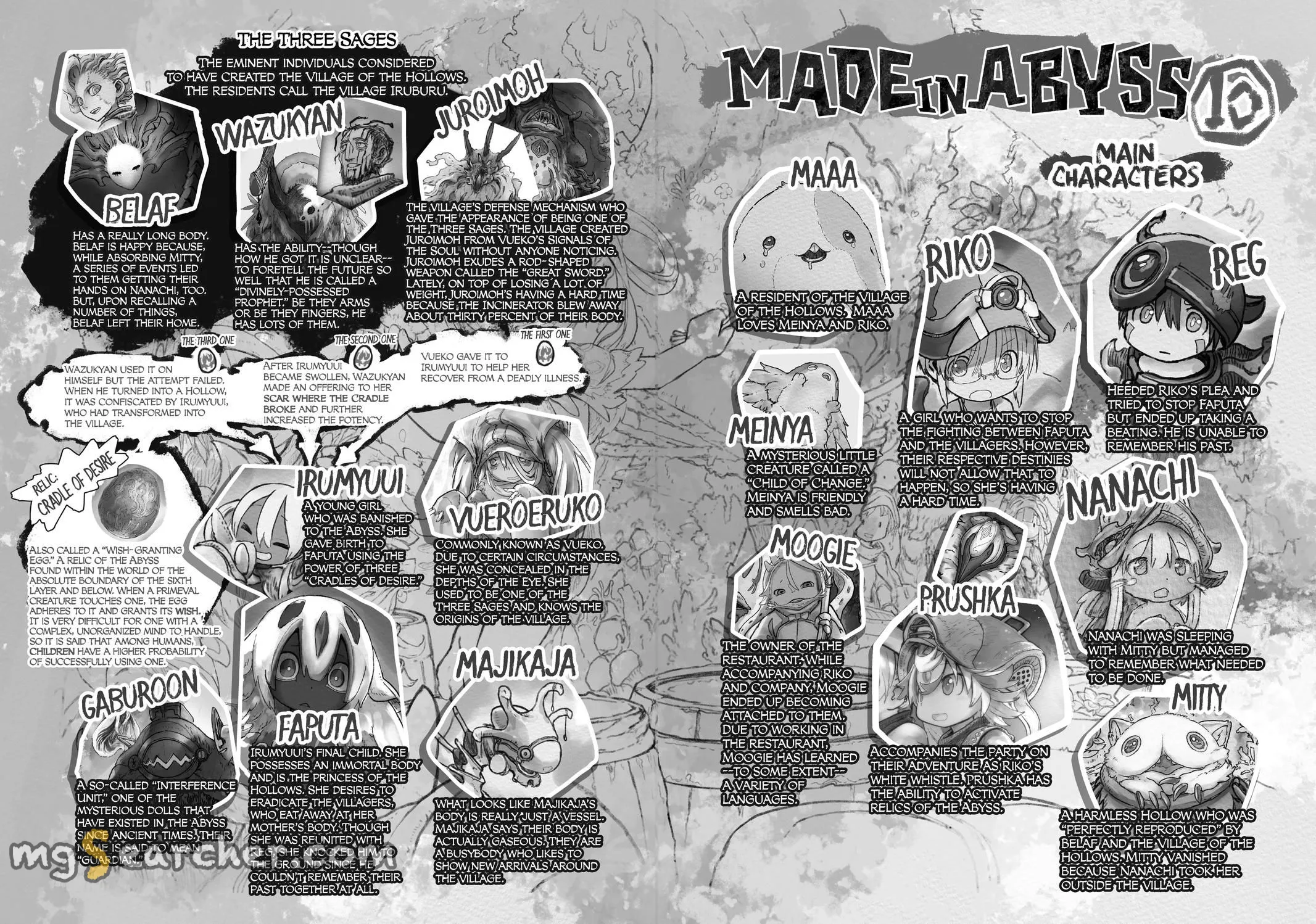 Read Made in Abyss EN Manga Online