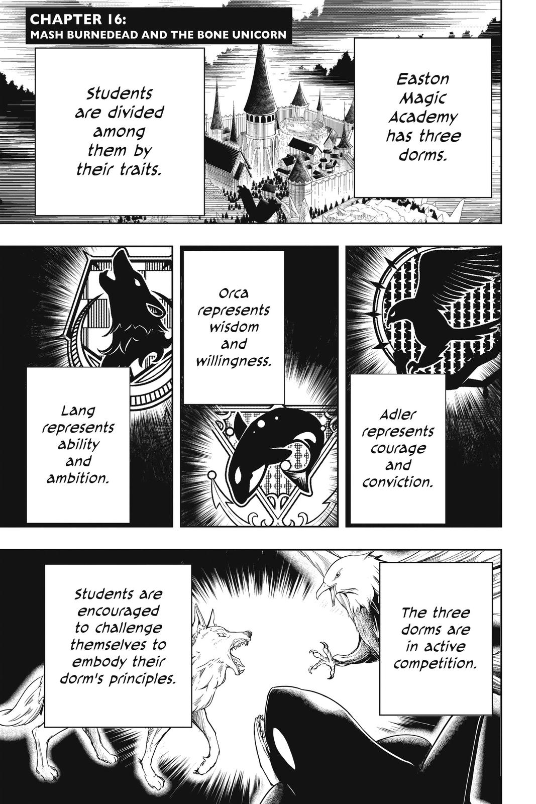 Read Mashle Magic and Muscles EN Manga Online