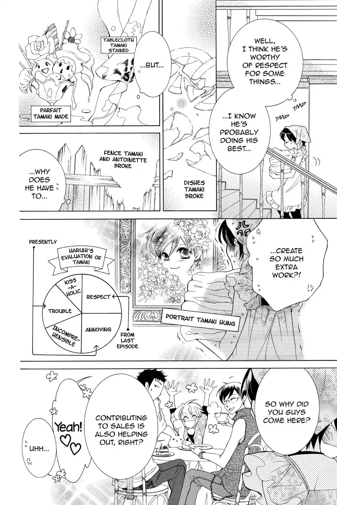 Read Ouran Koukou Host Club EN Manga Online