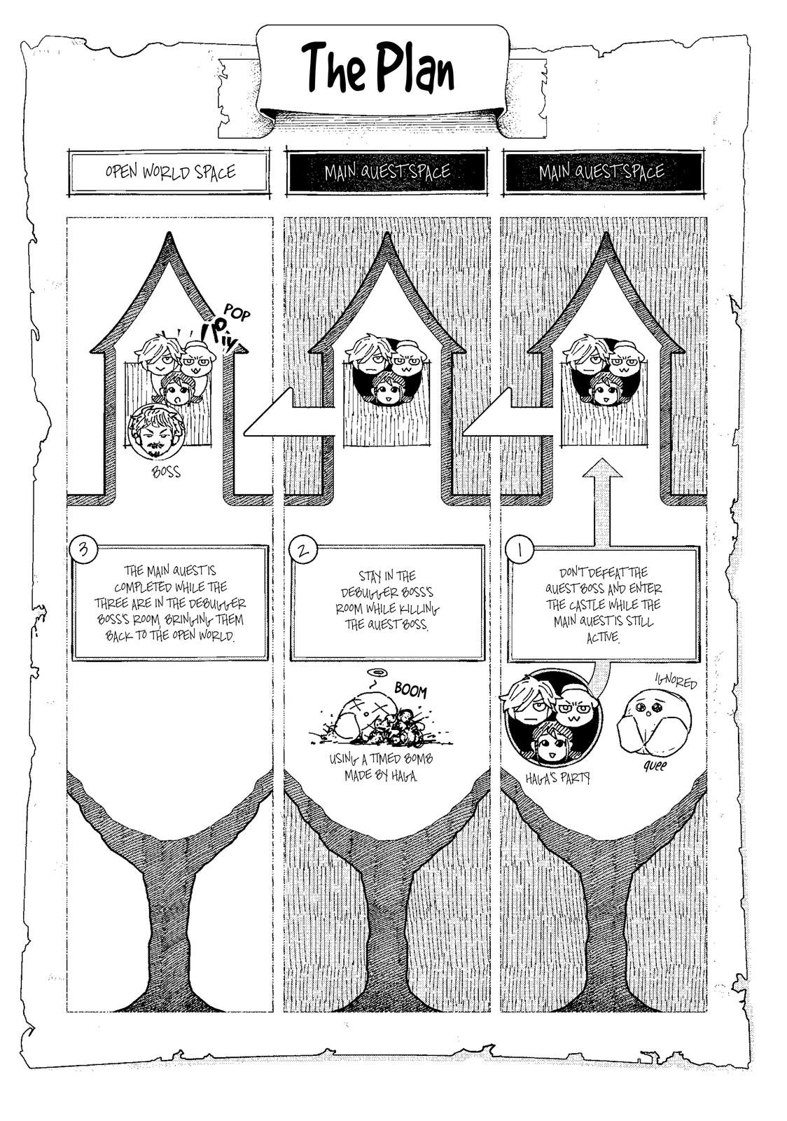 Read Quality Assurance in Another World EN Manga Online