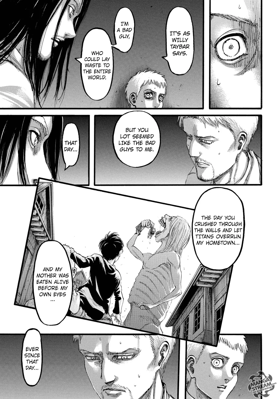 Read Shingeki no Kyojin EN Manga Online