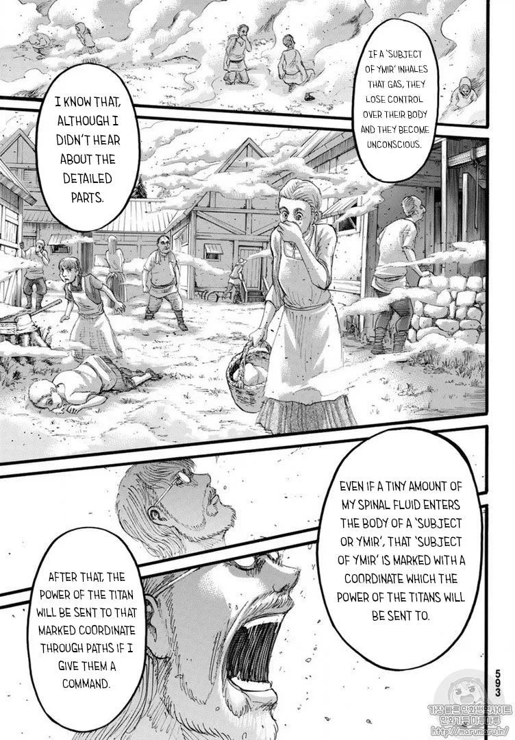 Read Shingeki no Kyojin EN Manga Online