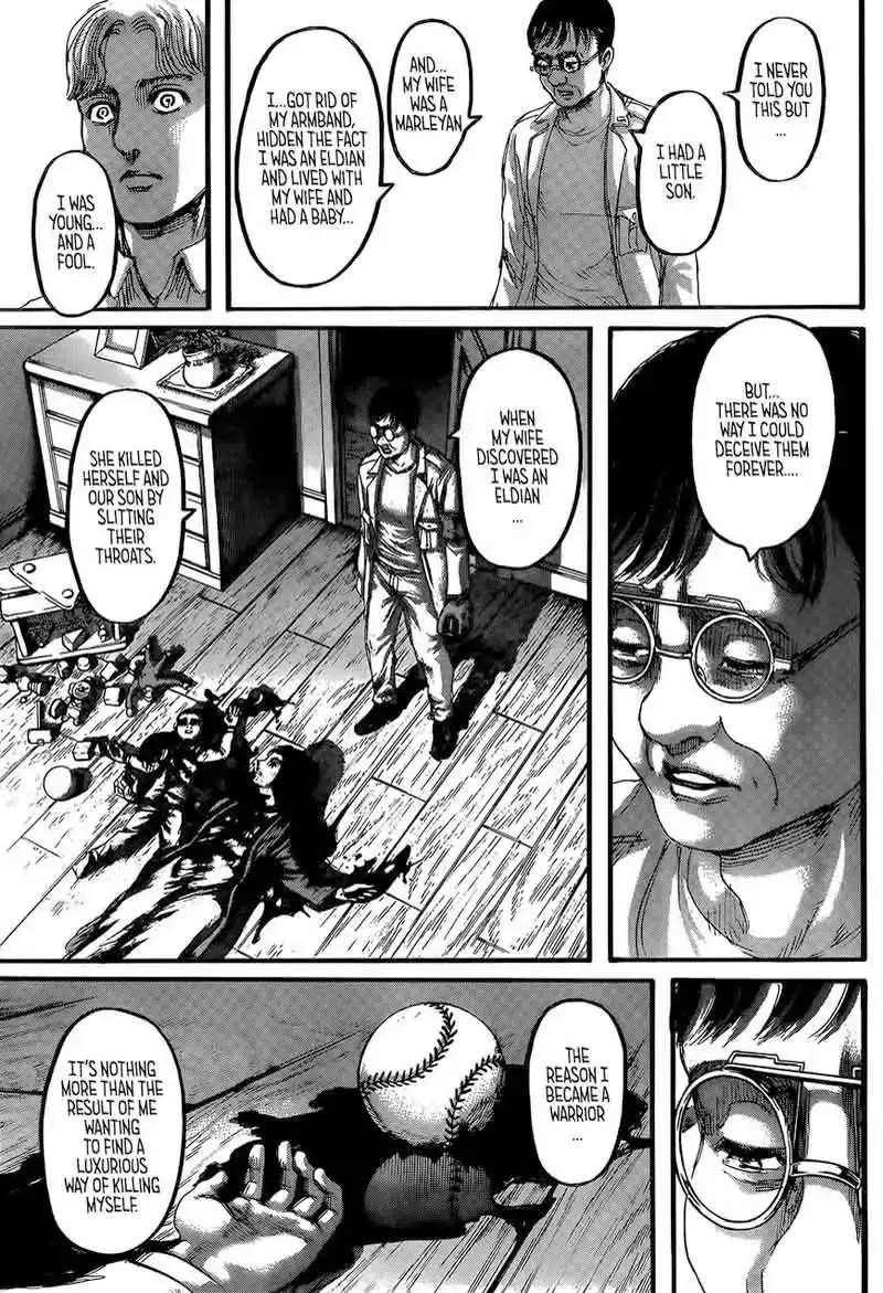 Read Shingeki no Kyojin EN Manga Online