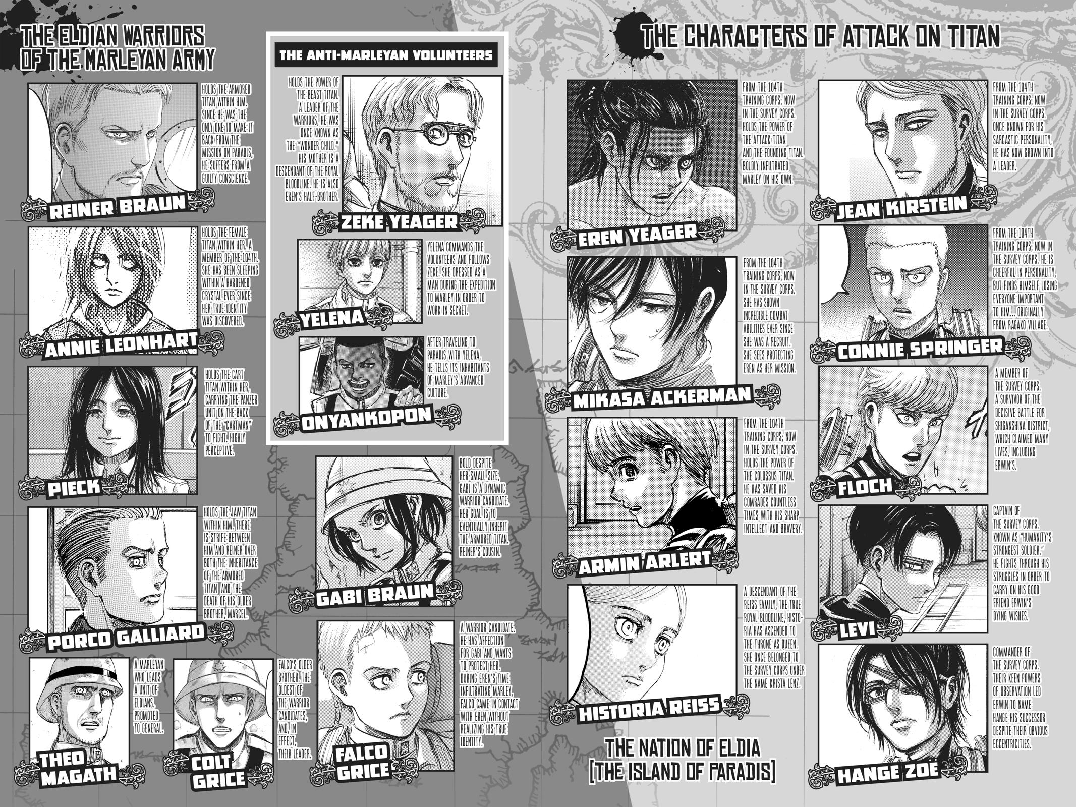Read Shingeki no Kyojin EN Manga Online