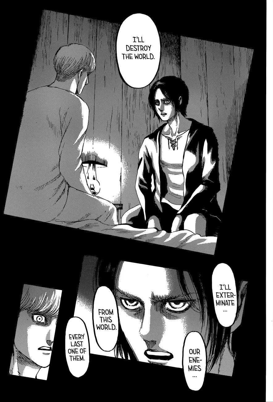 Read Shingeki no Kyojin EN Manga Online