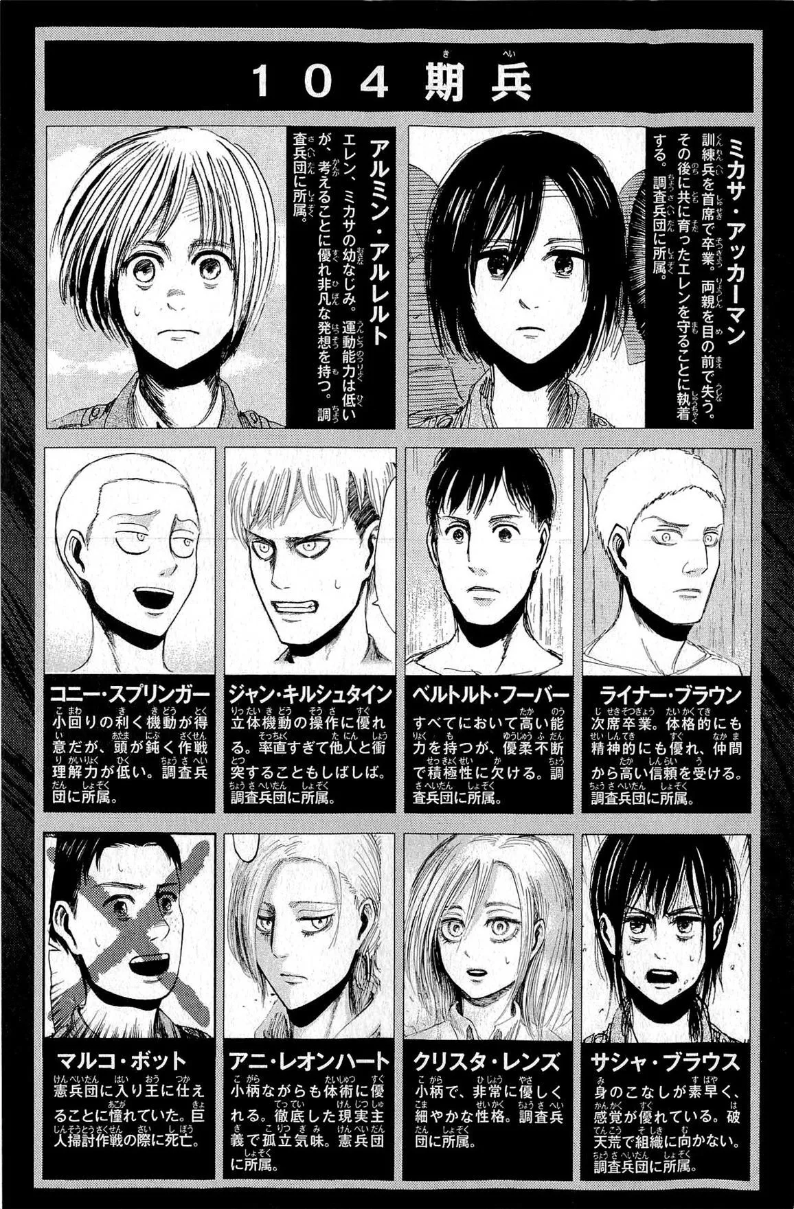 Read Shingeki no Kyojin EN Manga Online