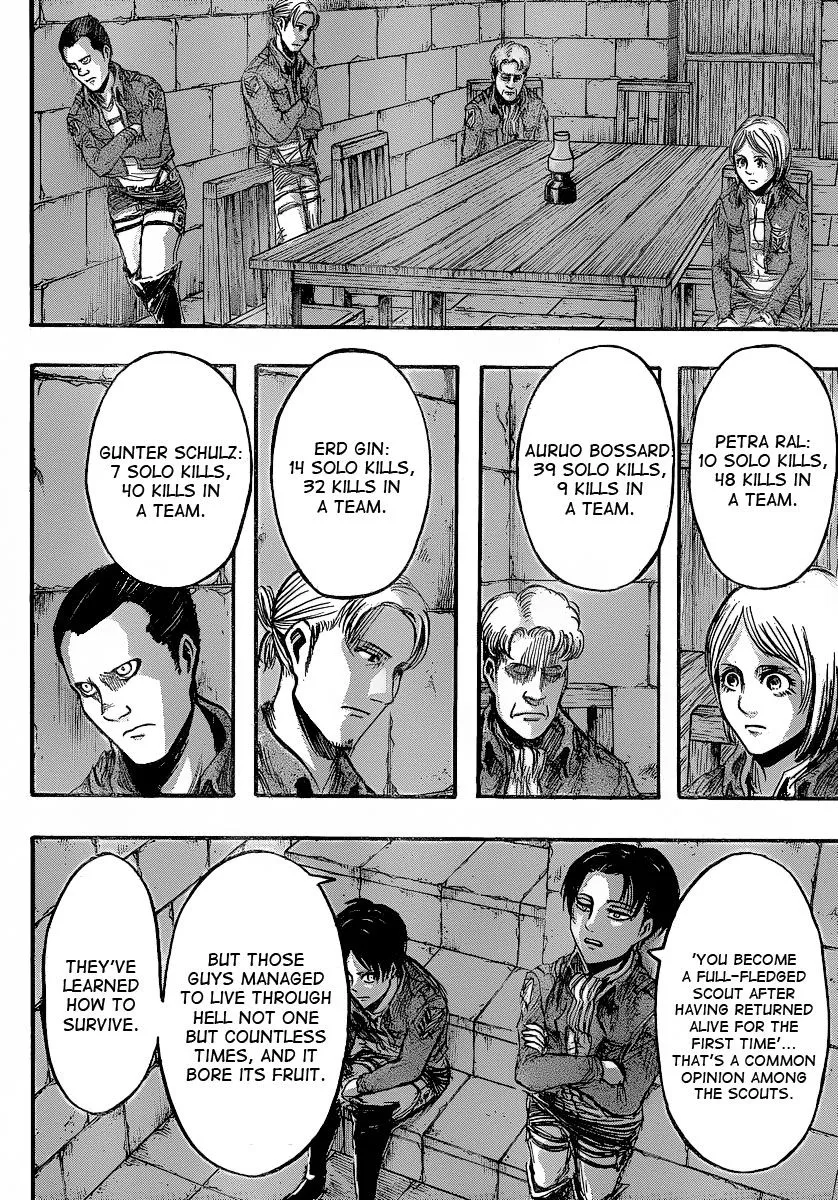 Read Shingeki no Kyojin EN Manga Online