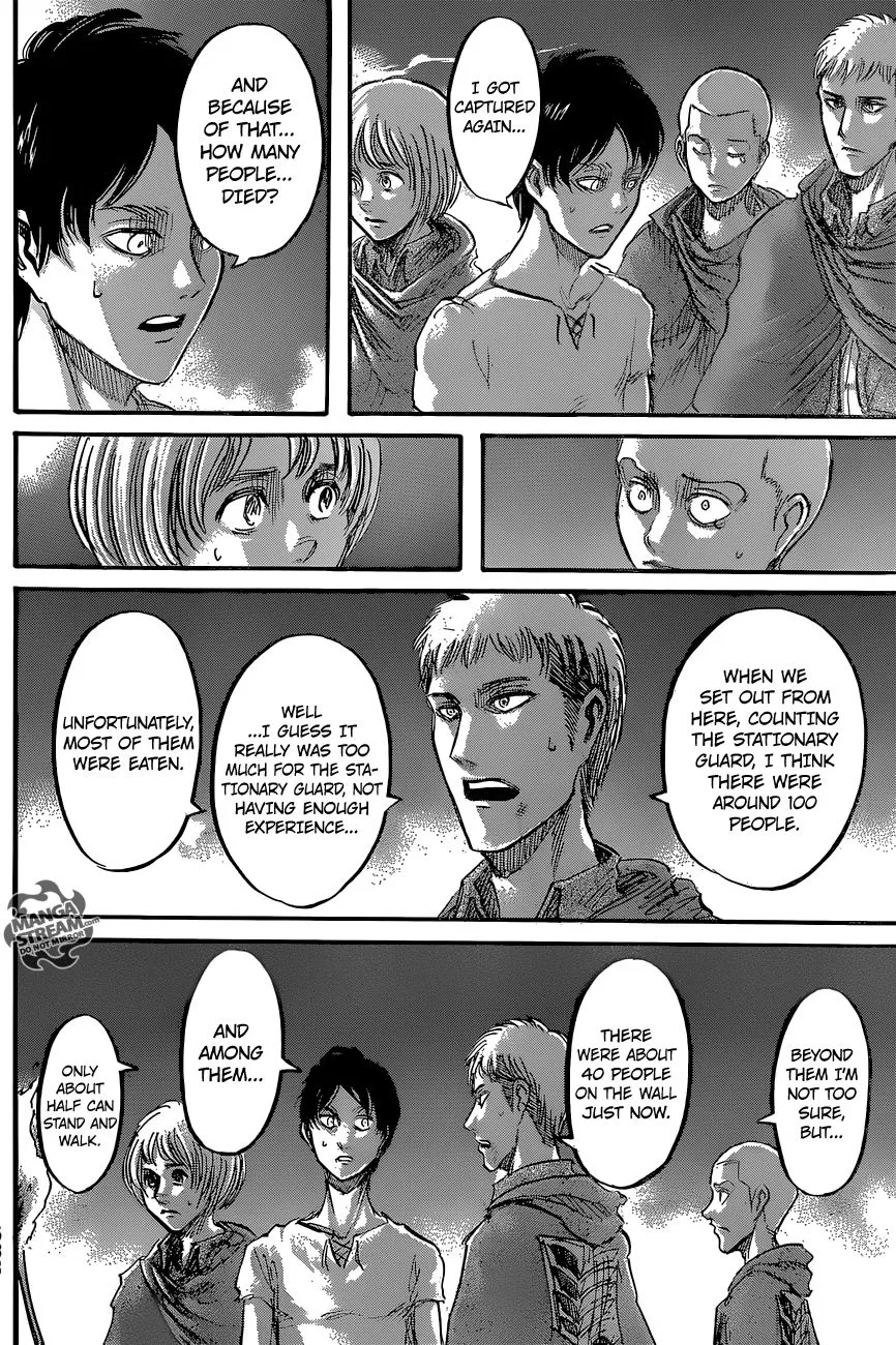 Read Shingeki no Kyojin EN Manga Online