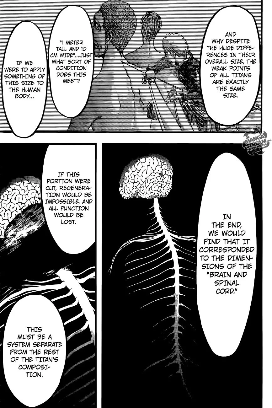 Read Shingeki no Kyojin EN Manga Online