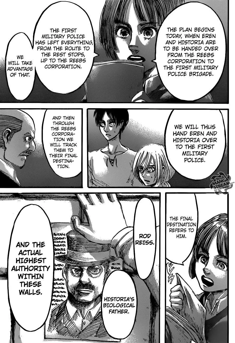Read Shingeki no Kyojin EN Manga Online