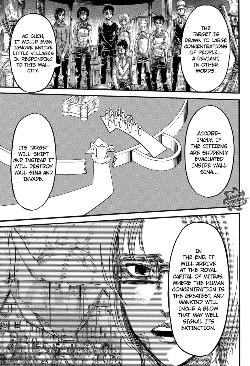 Read Shingeki no Kyojin EN Manga Online