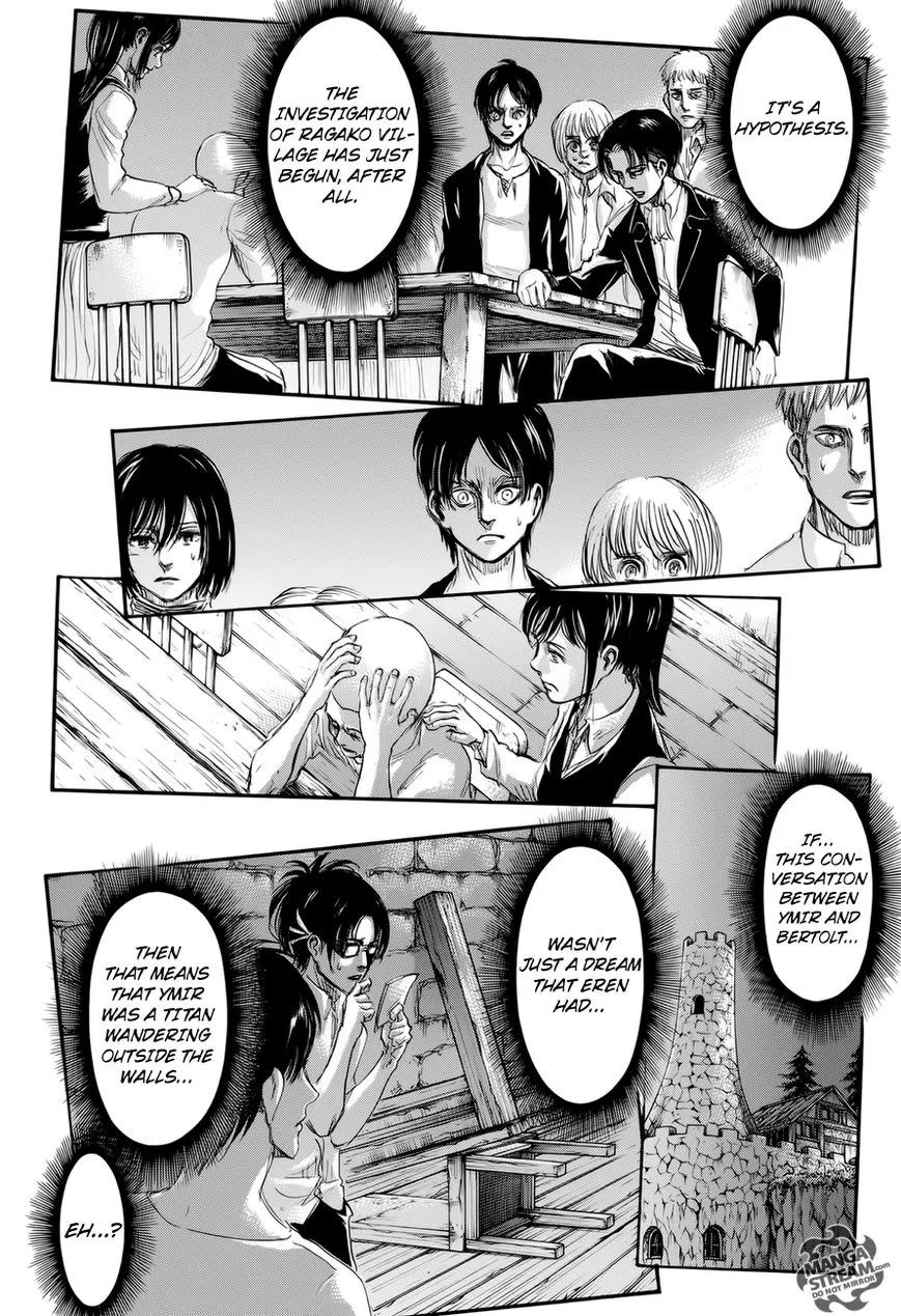 Read Shingeki no Kyojin EN Manga Online