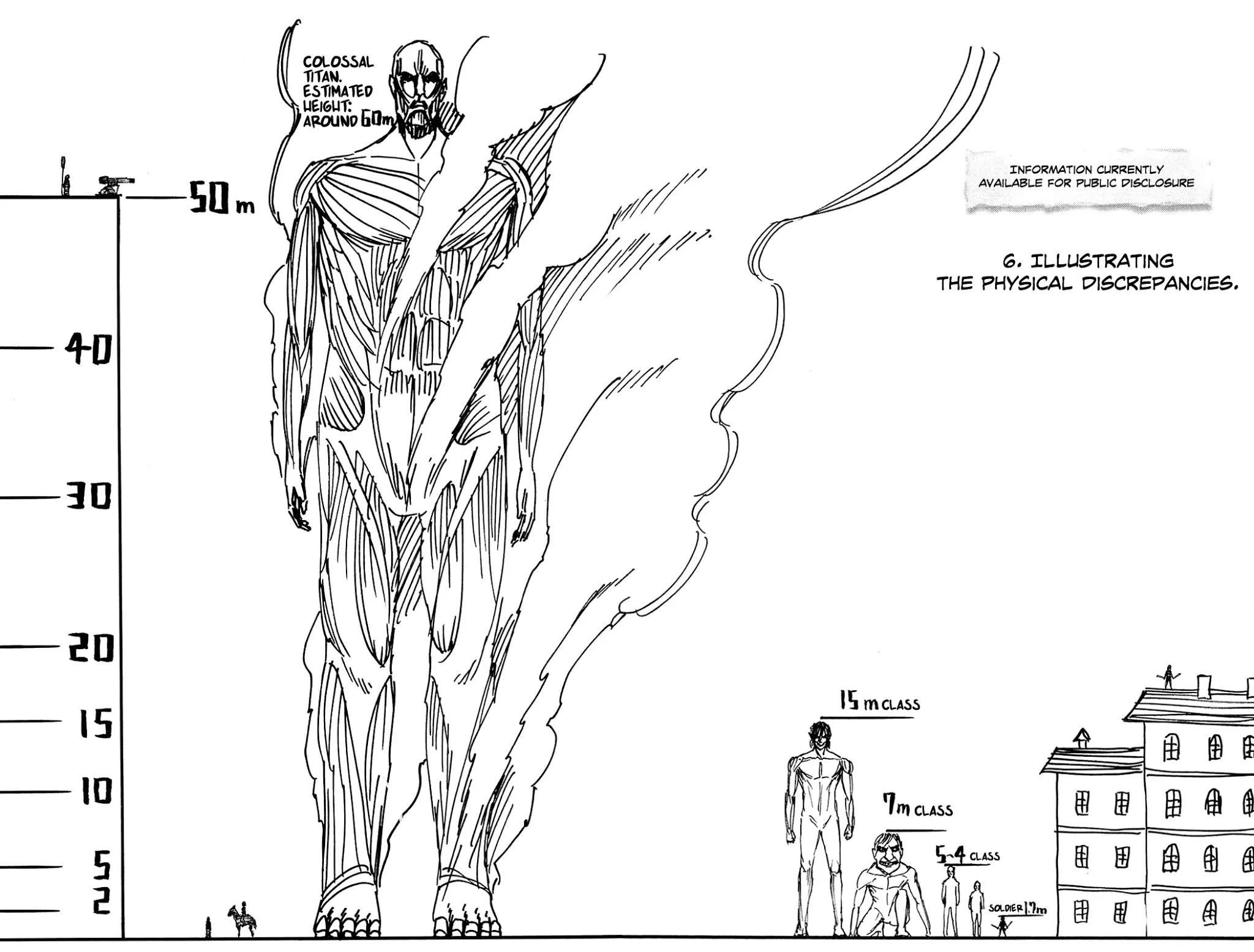 Read Shingeki no Kyojin EN Manga Online