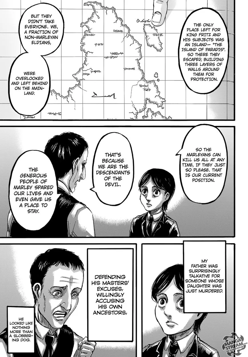 Read Shingeki no Kyojin EN Manga Online