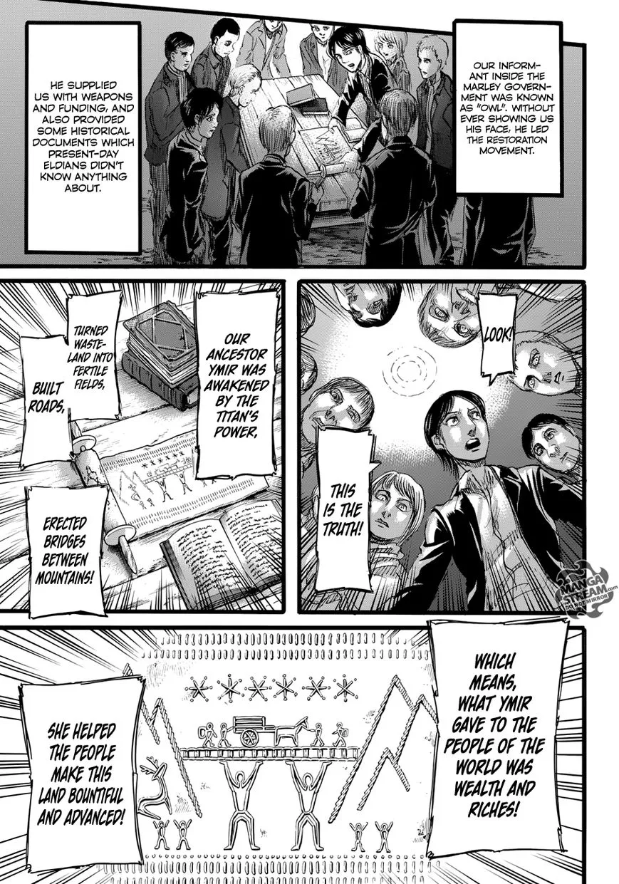 Read Shingeki no Kyojin EN Manga Online