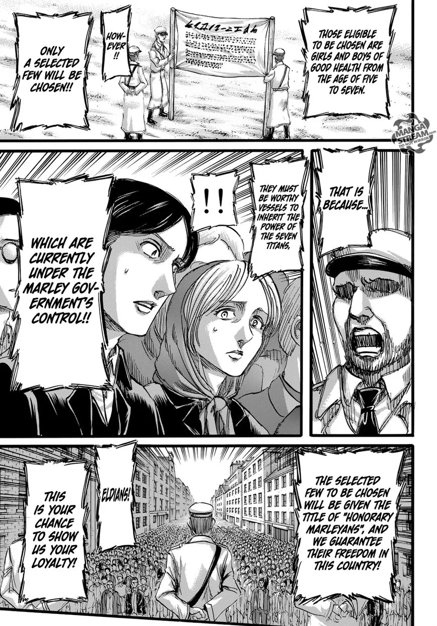 Read Shingeki no Kyojin EN Manga Online