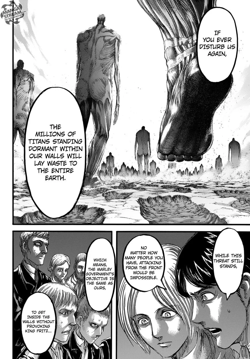 Read Shingeki no Kyojin EN Manga Online