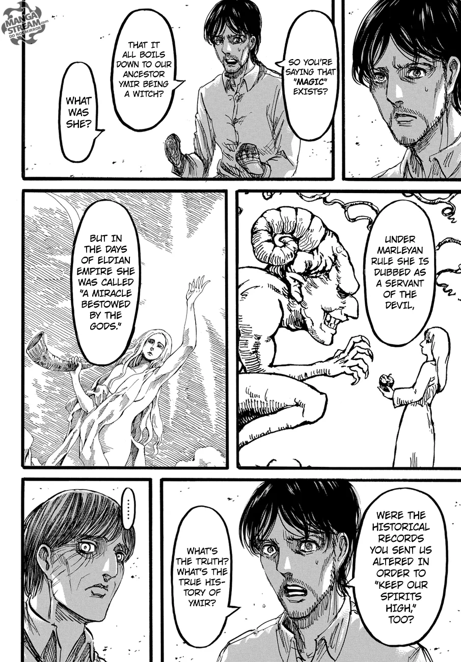 Read Shingeki no Kyojin EN Manga Online