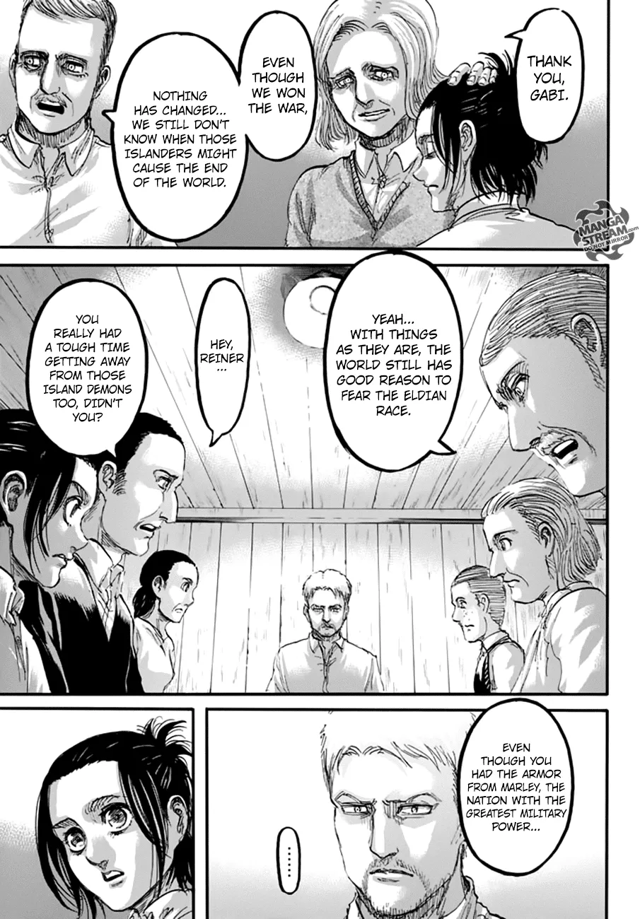 Read Shingeki no Kyojin EN Manga Online