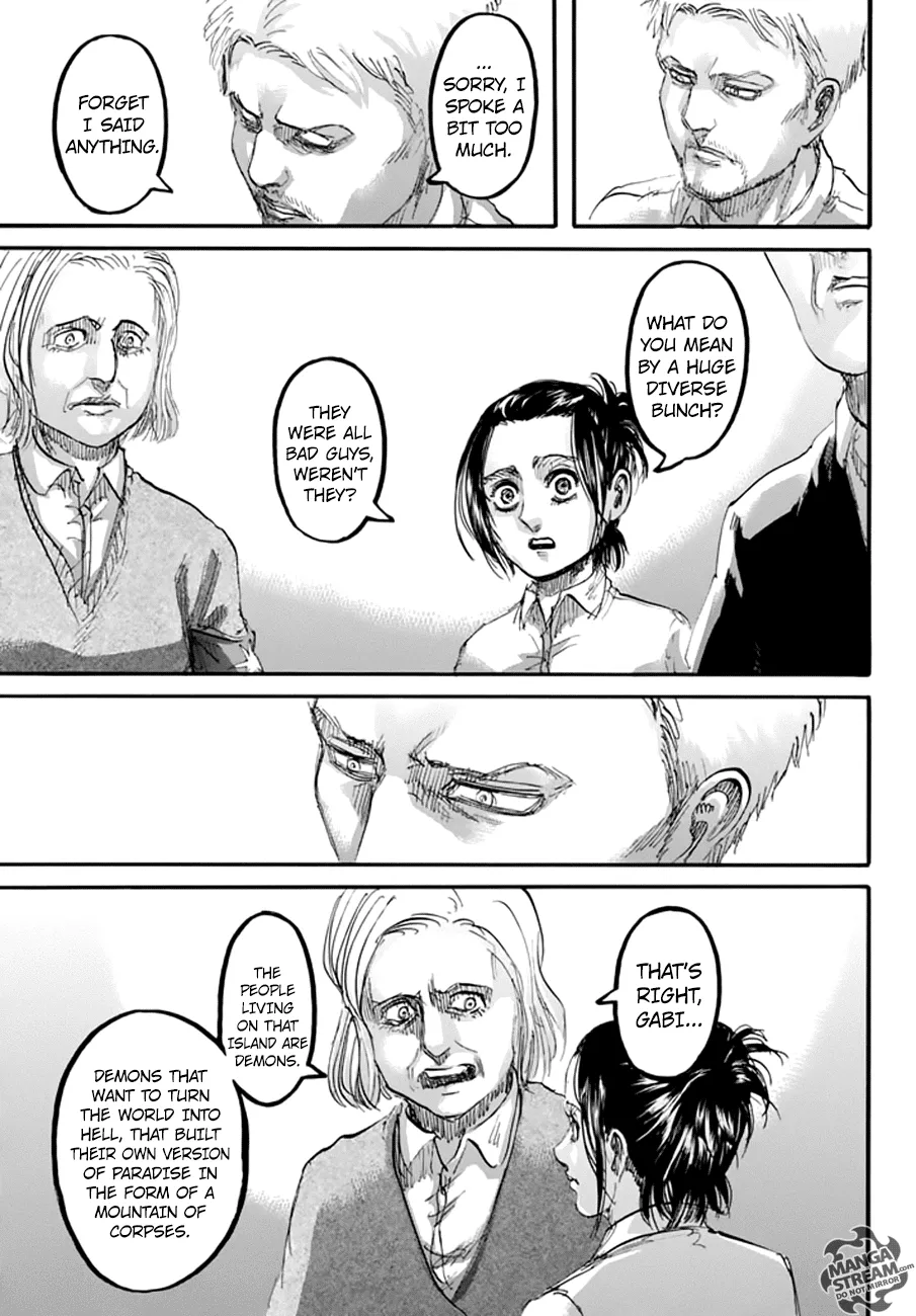Read Shingeki no Kyojin EN Manga Online