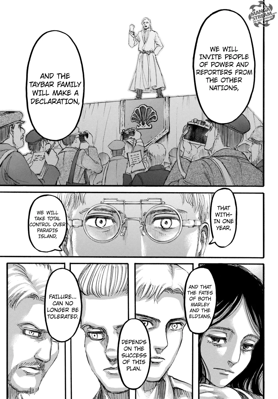 Read Shingeki no Kyojin EN Manga Online