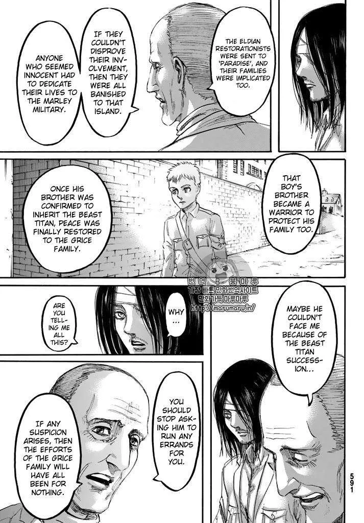 Read Shingeki no Kyojin EN Manga Online