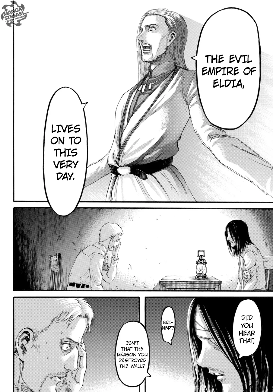 Read Shingeki no Kyojin EN Manga Online