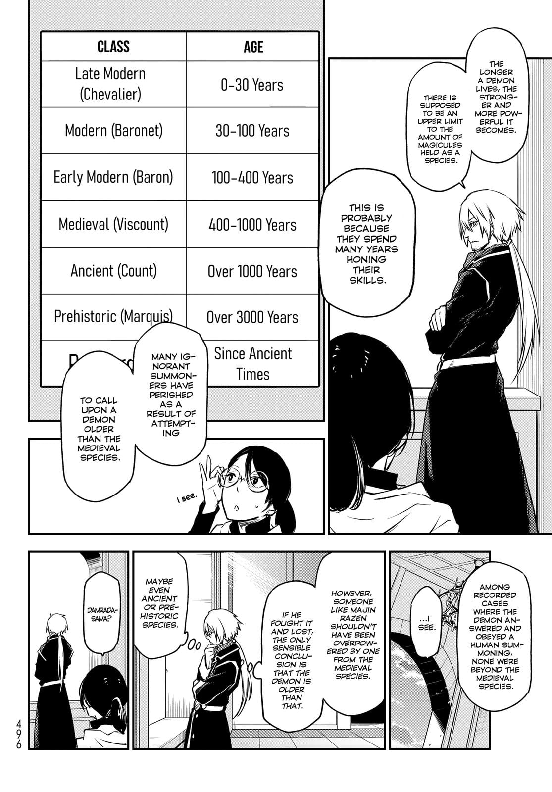Read That Time I Got Reincarnated as a Slime EN Manga Online