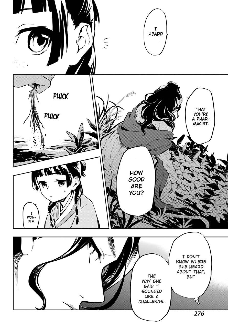 Read The Apothecary Diaries EN Manga Online